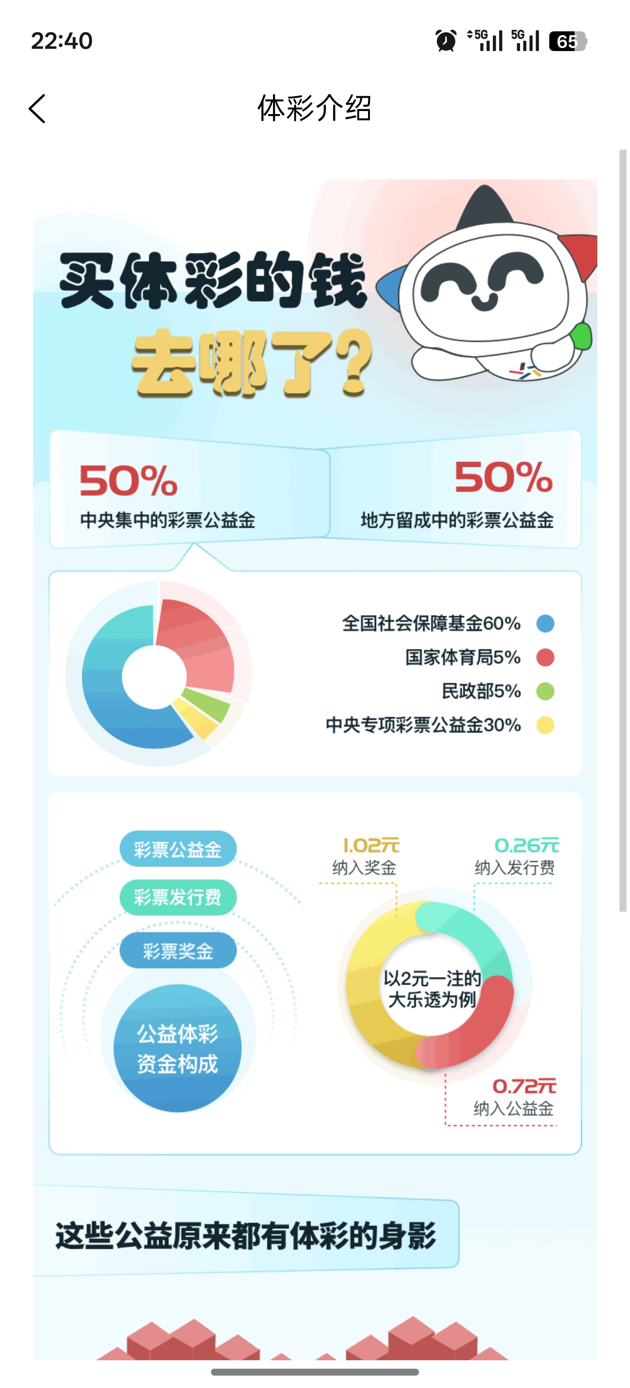界面2